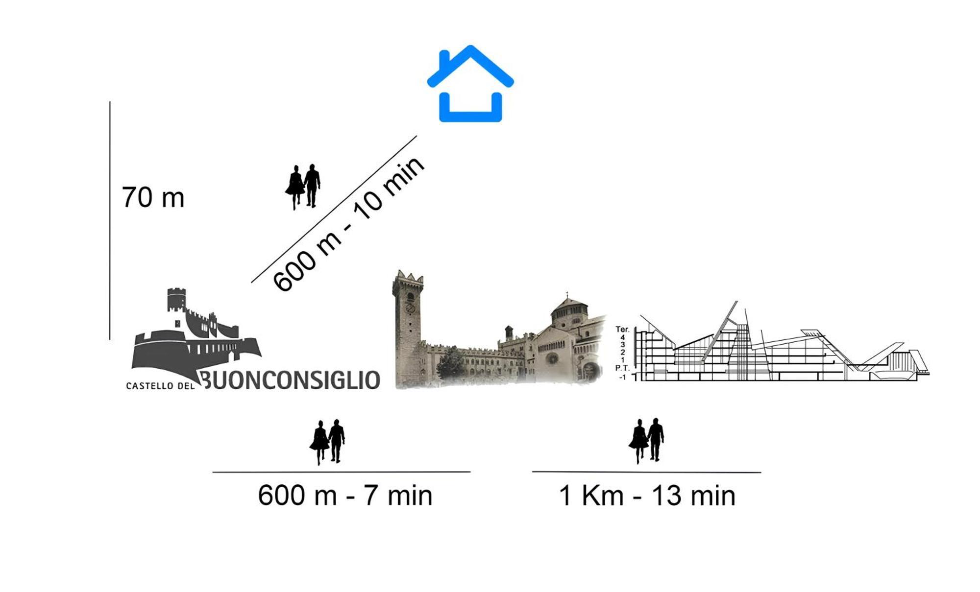 Over The Castle Apartment Trento Bagian luar foto